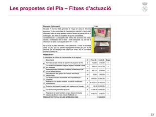 33
Les propostes del Pla – Fitxes d’actuació
 