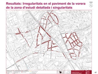 Resultats: Irregularitats en el paviment de la vorera
de la zona d’estudi detallada i singularitats
47
 