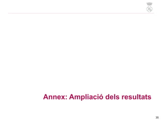Annex: Ampliació dels resultats
35
 