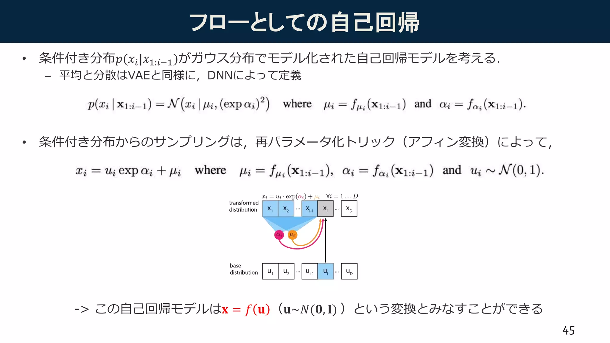[DL輪読会]Flow-based Deep Generative Models | PPTX