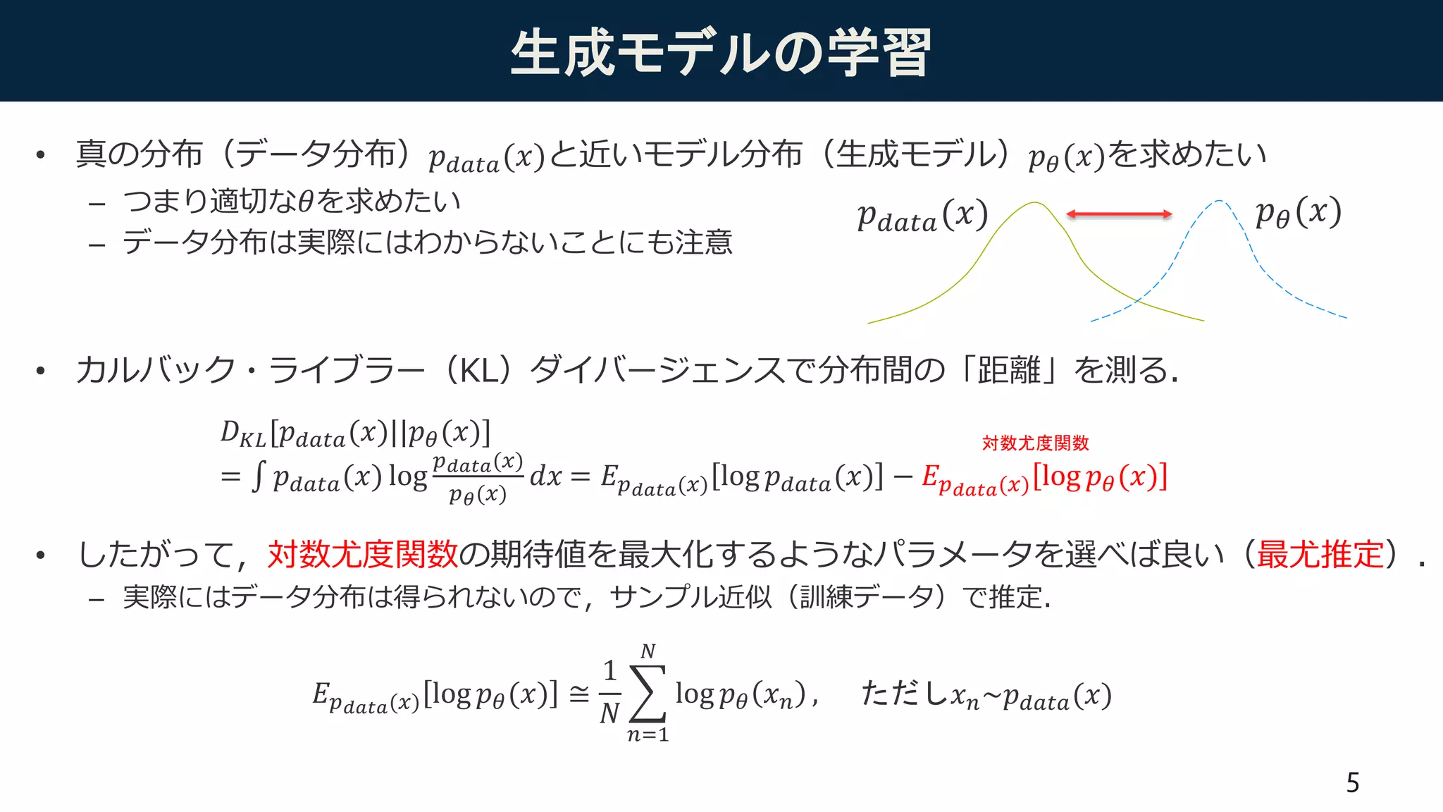 [DL輪読会]Flow-based Deep Generative Models | PPTX