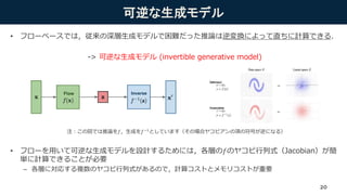 可逆な生成モデル
• フローベースでは，従来の深層生成モデルで困難だった推論は逆変換によって直ちに計算できる．
-> 可逆な生成モデル (invertible generative model)
• フローを用いて可逆な生成モデルを設計するためには，各層の𝑓のヤコビ行列式（Jacobian）が簡
単に計算できることが必要
– 各層に対応する複数のヤコビ行列式があるので，計算コストとメモリコストが重要
注：この図では推論を𝑓，生成を𝑓−1
としています（その場合ヤコビアンの項の符号が逆になる）
20
 