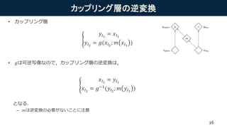 カップリング層の逆変換
• カップリング層
• 𝑔は可逆写像なので，カップリング層の逆変換は，
となる．
– 𝑚は逆変換の必要がないことに注意
𝑦𝐼1
= 𝑥𝐼1
𝑦𝐼2
= 𝑔(𝑥𝐼2
; 𝑚 𝑥𝐼1
)
𝑥𝐼1
= 𝑦𝐼1
𝑥𝐼2
= 𝑔−1(𝑦𝐼2
; 𝑚 𝑦𝐼1
)
26
 