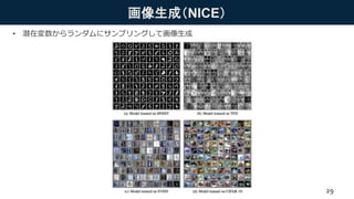 画像生成（NICE）
• 潜在変数からランダムにサンプリングして画像生成
29
 
