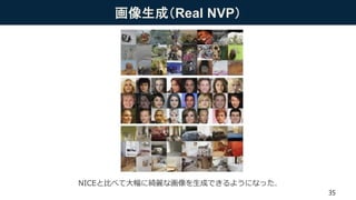 画像生成（Real NVP）
NICEと比べて大幅に綺麗な画像を生成できるようになった．
35
 