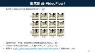 生成動画（VideoFlow）
• BAIR robot pushing dataset [Ebert+ 17]
• 温度パラメータは，事前分布の分散を調整 [Kingma+ 18]
• パラメータが大きい方が，よく動く一方ノイズが入りやすい．
• 動画は https://sites.google.com/view/videoflow/home に掲載されている．
40
 