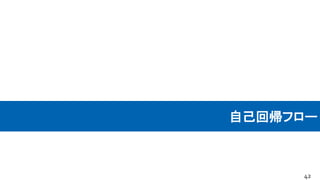 自己回帰フロー
42
 