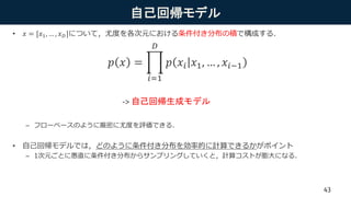 自己回帰モデル
• 𝑥 = [𝑥1, … , 𝑥 𝐷]について，尤度を各次元における条件付き分布の積で構成する．
– フローベースのように厳密に尤度を評価できる．
• 自己回帰モデルでは，どのように条件付き分布を効率的に計算できるかがポイント
– 1次元ごとに愚直に条件付き分布からサンプリングしていくと，計算コストが膨大になる．
𝑝 𝑥 =
𝑖=1
𝐷
𝑝 𝑥𝑖 𝑥1, … , 𝑥𝑖−1
-> 自己回帰生成モデル
43
 