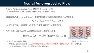 Neural Autoregressive Flow
• Neural Autoregressive Flow（NAF）[Huang+ 18]
– IAFやMAFのアフィン変換を特殊なDNNに置き換えた手法
• 自己回帰フロー（ここではIAF）をconditioner 𝑐とtransformer 𝜏に分解する．
– これまでは，𝑐をMADE，𝜏をアフィン変換（再パラ）と考えていた．
• NAFでは，DNNによってこれを次のようにモデル化する．
– ただし𝜙はDNNの重み．
– つまり，conditionerを𝐮1:𝑡−1 から得られるtransformerの重み（擬似パラメータ）と考える．
• transformer は入力と出力が両方1次元とするDNN．
𝐱 𝑡 = 𝑓 𝐮1:𝑡 = 𝜏(𝑐 𝐮1:𝑡−1 , 𝐮 𝑡)
𝜏 𝑐 𝐮1:𝑡−1 , 𝐮 𝑡 = 𝐷𝑁𝑁(𝐮 𝑡; 𝜙 = 𝑐(𝐮1:𝑡−1))
※図では，uがx，xがyとなっている
52
 
