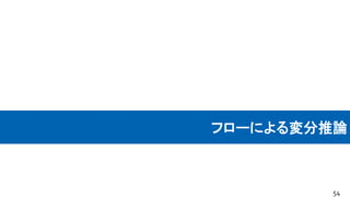フローによる変分推論
54
 