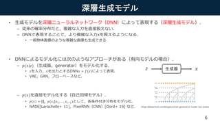 深層生成モデル
• 生成モデルを深層ニューラルネットワーク（DNN）によって表現する（深層生成モデル）．
– 従来の確率分布だと，複雑な入力を直接扱えない．
– DNNで表現することで，より複雑な入力xを扱えるようになる．
• 一般物体画像のような複雑な画像も生成できる
• DNNによるモデル化には次のようなアプローチがある（有向モデルの場合）．
– 𝑝(𝑥|𝑧) （生成器，generator）をモデル化する．
• 𝑧を入力，𝑥を出力とするDNN𝑥 = 𝑓(𝑧)によって表現．
• VAE，GAN，フローベースなど．
– 𝑝(𝑥)を直接モデル化する（自己回帰モデル）．
• 𝑝 𝑥 = 𝑖 𝑝(𝑥𝑖|𝑥1, … , 𝑥𝑖−1)として，各条件付き分布をモデル化．
• NADE[Larochelle+ 11]，PixelRNN（CNN）[Oord+ 16] など．
生成器 𝑥𝑧
https://deepmind.com/blog/wavenet-generative-model-raw-audio/
6
 