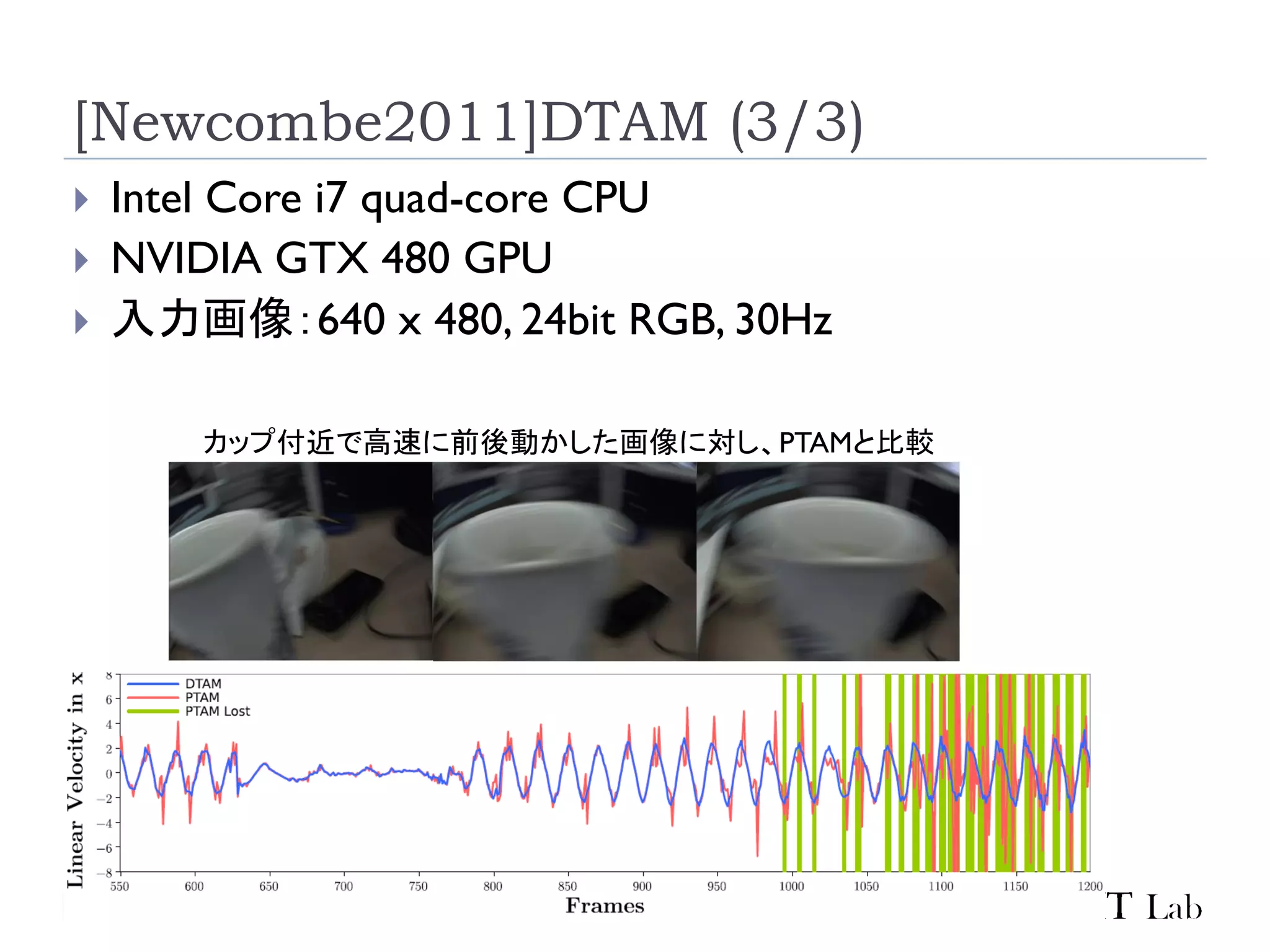 25
[Newcombe2011]DTAM (3/3)
 Intel Core i7 quad-core CPU
 NVIDIA GTX 480 GPU
 入力画像：640 x 480, 24bit RGB, 30Hz
カップ付近で高速に前後動かした画像に対し、PTAMと比較
 