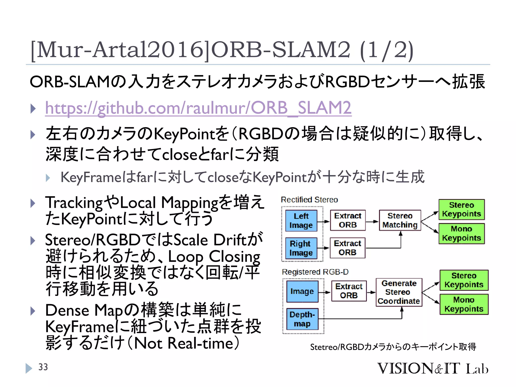 [Mur-Artal2016]ORB-SLAM2 (1/2)
ORB-SLAMの入力をステレオカメラおよびRGBDセンサーへ拡張
 https://github.com/raulmur/ORB_SLAM2
 左右のカメラのKeyPointを（RGBDの場合は疑似的に）取得し、
深度に合わせてcloseとfarに分類
 KeyFrameはfarに対してcloseなKeyPointが十分な時に生成
 TrackingやLocal Mappingを増え
たKeyPointに対して行う
 Stereo/RGBDではScale Driftが
避けられるため、Loop Closing
時に相似変換ではなく回転/平
行移動を用いる
 Dense Mapの構築は単純に
KeyFrameに紐づいた点群を投
影するだけ（Not Real-time） Stetreo/RGBDカメラからのキーポイント取得
33
 