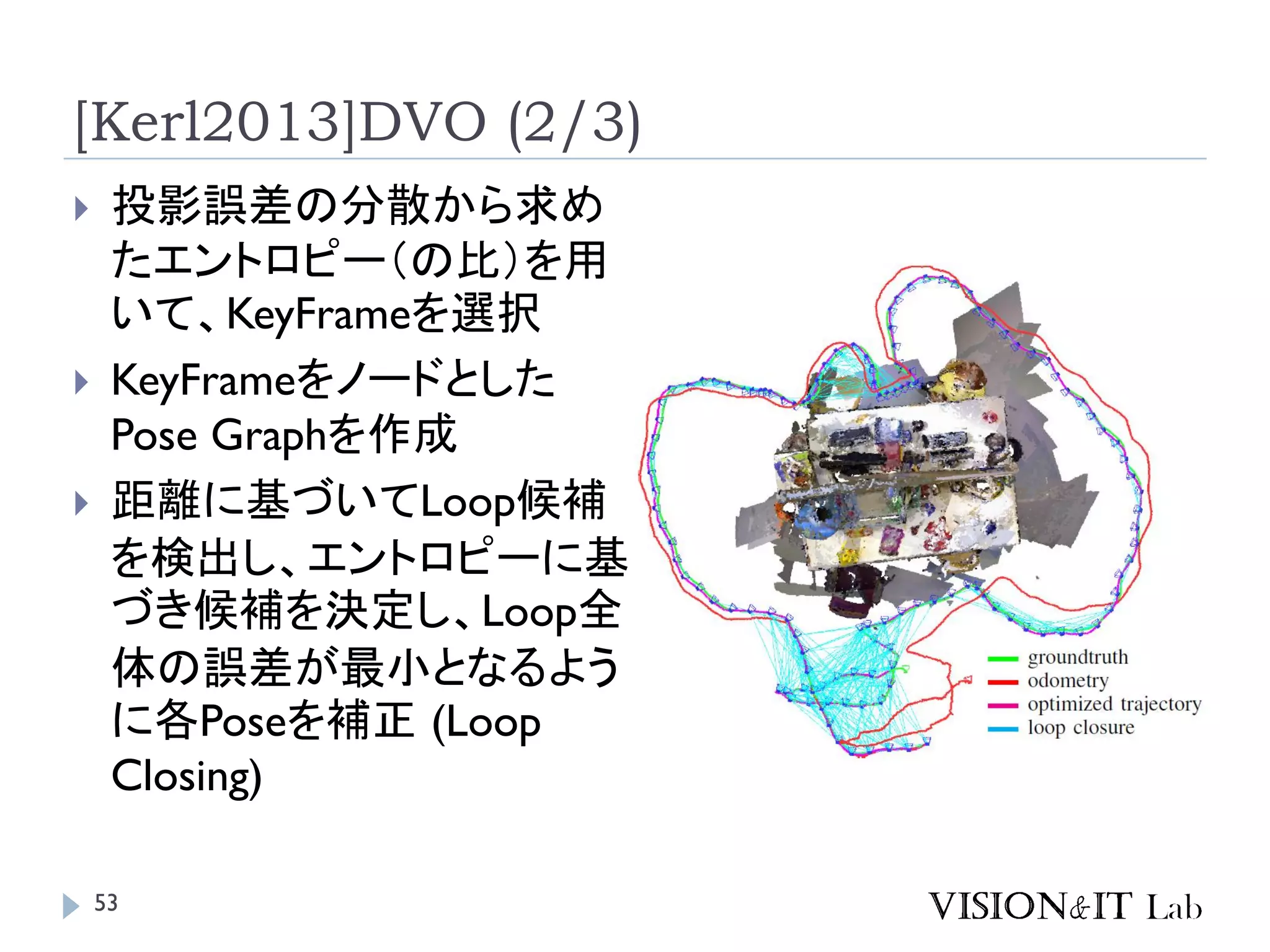 [Kerl2013]DVO (2/3)
 投影誤差の分散から求め
たエントロピー（の比）を用
いて、KeyFrameを選択
 KeyFrameをノードとした
Pose Graphを作成
 距離に基づいてLoop候補
を検出し、エントロピーに基
づき候補を決定し、Loop全
体の誤差が最小となるよう
に各Poseを補正 (Loop
Closing)
53
 