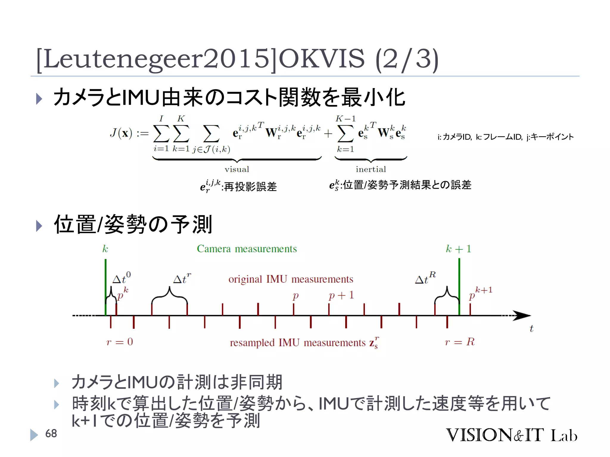 [Leutenegeer2015]OKVIS (2/3)
 カメラとIMU由来のコスト関数を最小化
i: カメラID, k: フレームID, j:キーポイント
𝒆 𝑟
𝑖,𝑗,𝑘
:再投影誤差 𝒆 𝑠
𝑘:位置/姿勢予測結果との誤差
 位置/姿勢の予測
 カメラとIMUの計測は非同期
 時刻kで算出した位置/姿勢から、IMUで計測した速度等を用いて
k+1での位置/姿勢を予測
68
 