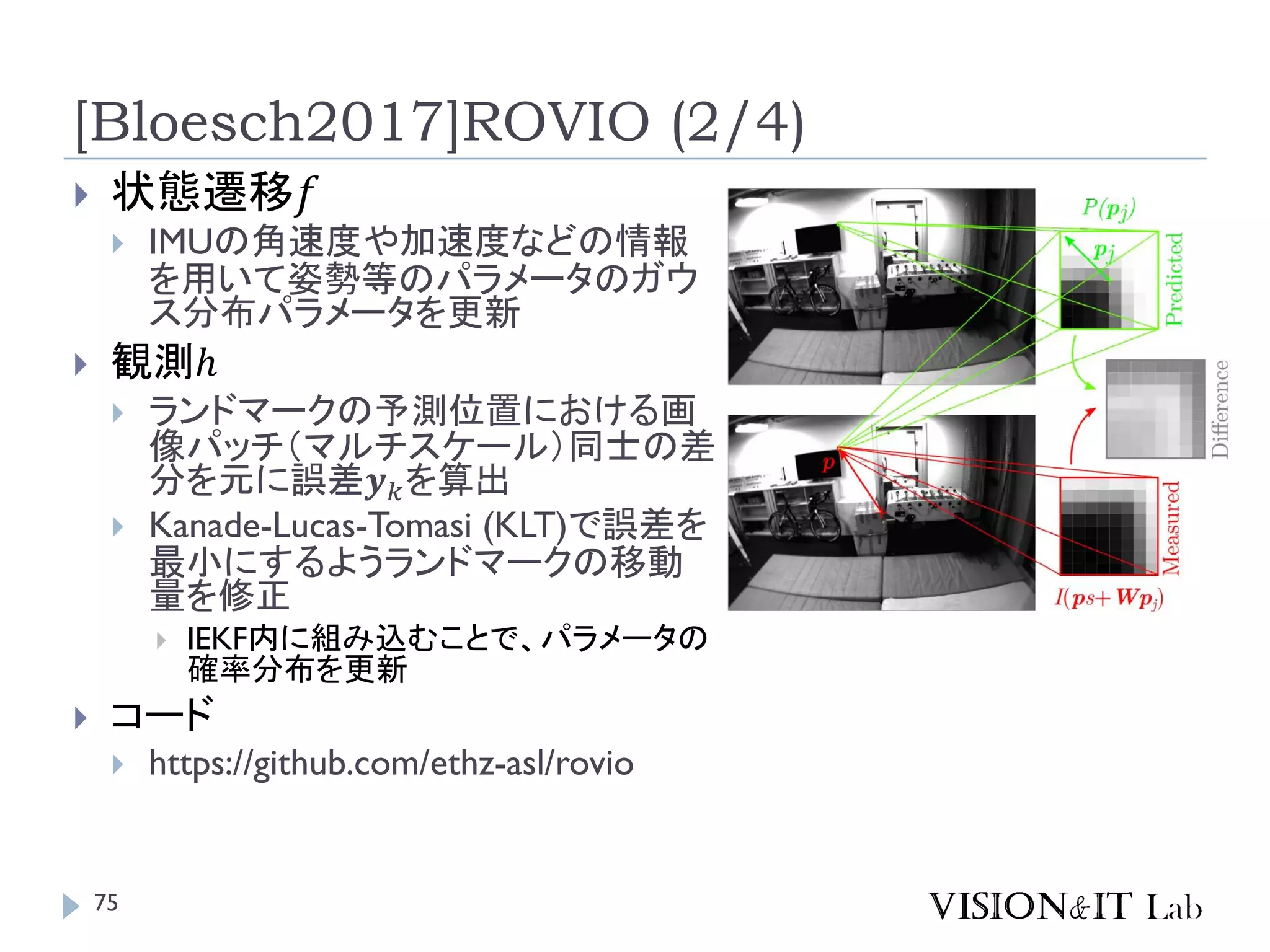 [Bloesch2017]ROVIO (2/4)
 状態遷移𝑓
 IMUの角速度や加速度などの情報
を用いて姿勢等のパラメータのガウ
ス分布パラメータを更新
 観測ℎ
 ランドマークの予測位置における画
像パッチ（マルチスケール）同士の差
分を元に誤差𝒚 𝑘を算出
 Kanade-Lucas-Tomasi (KLT)で誤差を
最小にするようランドマークの移動
量を修正
 IEKF内に組み込むことで、パラメータの
確率分布を更新
 コード
 https://github.com/ethz-asl/rovio
75
 