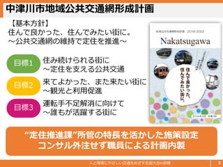 中津川市地域公共交通網形成計画
人と環境にやさしい交通をめざす全国大会in前橋 5
【基本方針】
住んで良かった、住んでみたい街に。
～公共交通網の維持で定住を推進～
目標1 住み続けられる街に
～定住を支える公共交通
目標3
運転手不足解消に向けて
～誰もが活躍する街に
目標2 来てよかった、また来たい街に
～観光と利用促進
“定住推進課”所管の特長を活かした施策設定
コンサル外注せず職員による計画内製
 