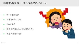 13
● コード書かない
● お客さんキレてる
● ノルマある
● 開発部門にたらい回しにされそう
● 英語沢山使いそう
転職前のサポートエンジニアのイメージ
 