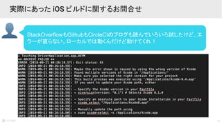 16
実際にあった iOS ビルドに関するお問合せ
StackOverflowもGithubもCircleCIのブログも読んでいろいろ試したけど、エ
ラーが直らない。ローカルでは動くんだけど助けてくれ！
 