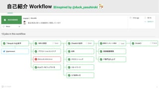 2
自己紹介 Workflow ※inspired by @duck_yasuhiroki
Takayuki Ito@岩手 NRI＠東京
アプリケーションエンジニア
　　 d3.js(データビジュアライズ)
　　 プロジェクトマネジメント
Cheekit＠岩手
起業
クラウドソーシング
リモートワーク
セブ留学3ヶ月
医療系ベンチャー＠東京
医療機器開発
IT部門立ち上げ
CircleCI3year 3year 1year 0.5year
@ganezasan
最近英語と筋トレを継続的に頑張っています
AboutMe
15
 