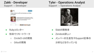 37
● Rubyコミッター
● 秋田でリモートワーク
○ CircleCI cliの開発
○ Orbsの開発
Zakk - Developer
Support → Developer
● Slabの開発者
● Zendesk詳しい
● メンバーの生産性やSupport記事の
分析などを行っている
Tyler - Operations Analyst
Support → Operations Analyst
 