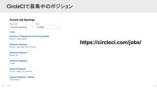 40
CircleCIで募集中のポジション
https://circleci.com/jobs/
 