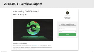 7
2018.06.11 CircleCI Japan!
 