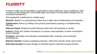 Succeeding in the platform economy | PDF