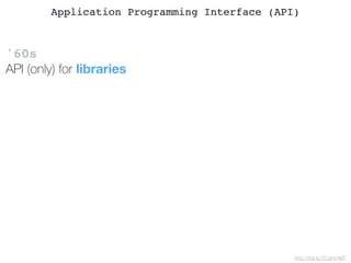 '60s
API (only) for libraries
http://bit.ly/2CenmM7
Application Programming Interface (API)
 