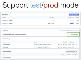 https://blog.fgribreau.com/2015/03/braindump-versioning-http-api.html
Support test/prod mode
 