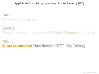 '60s
API (only) for libraries
'80-90s
Remote access to procedural API (MoM/Queuing emerges)
'00s
REpresentational State Transfer (REST, Roy Fielding)
http://bit.ly/2CenmM7
Application Programming Interface (API)
 