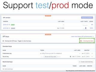 https://blog.fgribreau.com/2015/03/braindump-versioning-http-api.html
Support test/prod mode
 