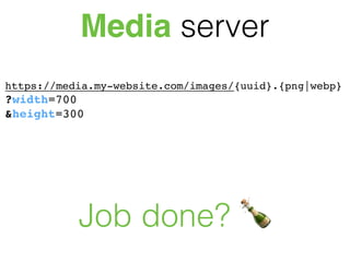Media server
https://media.my-website.com/images/{uuid}.{png|webp}
?width=700
&height=300
Job done? 🍾
 