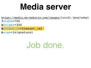 Media server
https://media.my-website.com/images/{uuid}.{png|webp}
?width=700
&height=300
&client_id={tenant_id}
&sign={signature}
Job done.
 