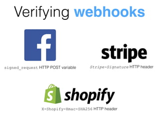 Verifying webhooks
X-Shopify-Hmac-SHA256 HTTP header
Stripe-Signature HTTP headersigned_request HTTP POST variable
 