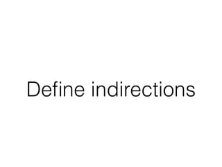 Deﬁne indirections
 