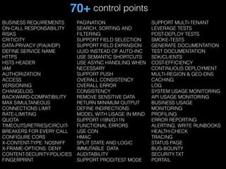 control points
BUSINESS REQUIREMENTS
ON-CALL RESPONSABILITY
RISKS
CRITICITY
DATA-PRIVACY (PIA/AIDP)
DEFINE SERVICE NAME
HTTPS
HSTS HEADER
IAM
AUTHORIZATION
ACCESS
VERSIONING
CHANGELOG
BACKWARD-COMPATIBILITY
MAX SIMULTANEOUS
CONNECTIONS LIMIT
RATE-LIMITING
QUOTA
TIMEOUTS/RETRIES/CIRCUIT-
BREAKERS FOR EVERY CALL
CONFIGURE CORS
X-CONTENT-TYPE: NOSNIFF
X-FRAME-OPTIONS: DENY
CONTENT-SECURITY-POLICIES
FINGERPRINT
PAGINATION
SEARCH, SORTING AND
FILTERING
SUPPORT FIELD SELECTION
SUPPORT FIELD EXPANSION
UUID INSTEAD OF AUTO-INC
USE SEMANTIC SHORTCUTS
USE ASYNC HANDLING WHEN
NECESSARY
SUPPORT PUSH
OVERALL CONSISTENCY
OVERALL ERROR
CONSISTENCY
REMOVE SENSITIVE DATA
RETURN MINIMUM OUTPUT
DEFINE INDIRECTIONS
MODEL WITH USAGE IN MIND
SUPPORT I18N/G11N
FUNCTIONAL ERRORS
USE CDN
HMAC
SPLIT STATE AND LOGIC
IMMUTABLE DATA
AUDITABILITY
SUPPORT PROD/TEST MODE
SUPPORT MULTI-TENANT
LEVERAGE TESTS
POST-DEPLOY TESTS
SMOKE-TESTS
GENERATE DOCUMENTATION
TEST DOCUMENTATION
SDK/CLIENTS
COST-EFFICIENCY
CONTINUOUS DEPLOYMENT
MULTI-REGION & GEO-DNS
CACHING
LOG
SYSTEM USAGE MONITORING
API USAGE MONITORING
BUSINESS USAGE
MONITORING
PROFILING
ERROR REPORTING
ALERTING, WRITE RUNBOOKS
HEALTH-CHECK
TRACING
STATUS PAGE
BUG-BOUNTY
SECURITY.TXT
PORTAIL
70+
 
