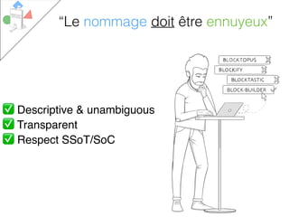 “Le nommage doit être ennuyeux”
✅ Descriptive & unambiguous
✅ Transparent
✅ Respect SSoT/SoC
 