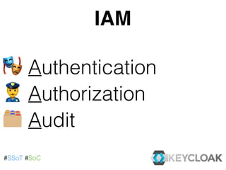 IAM
🎭 Authentication
👮 Authorization
🗂 Audit
#SSoT #SoC
 