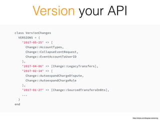 https://stripe.com/blog/api-versioning
Version your API
 