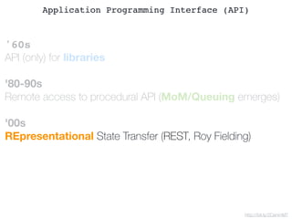 '60s
API (only) for libraries
'80-90s
Remote access to procedural API (MoM/Queuing emerges)
'00s
REpresentational State Tr...