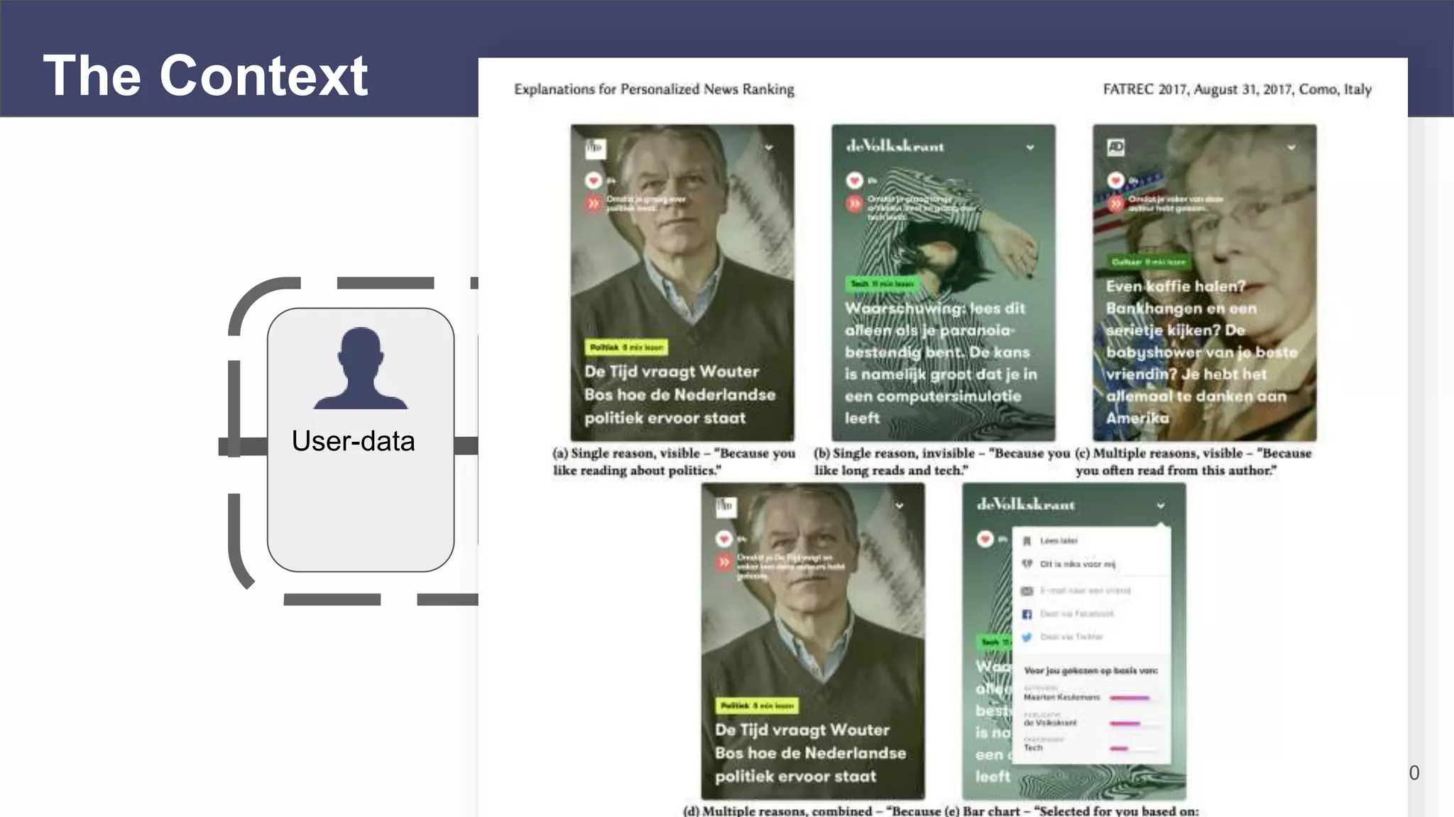 The Context
10
User-data Rec
engine
Inferred
data
Recomme
ndations
 