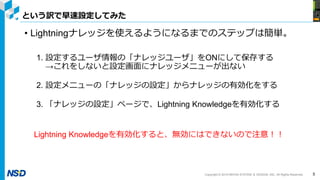 Copyright © 2019 NIHON SYSTEM ＆ DESIGN, INC. All Rights Reserved.
という訳で早速設定してみた
5
• Lightningナレッジを使えるようになるまでのステップは簡単。
1. 設定するユーザ情報の「ナレッジユーザ」をONにして保存する
→これをしないと設定画面にナレッジメニューが出ない
2. 設定メニューの「ナレッジの設定」からナレッジの有効化をする
3. 「ナレッジの設定」ページで、Lightning Knowledgeを有効化する
Lightning Knowledgeを有効化すると、無効にはできないので注意！！
 