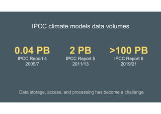 IPCC climate models data volumes
Data storage, access, and processing has become a challenge
2 PB
IPCC Report 5
2011/13
0....