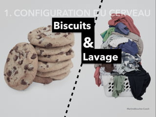 Biscuits
Lavage
&
MartineBoucher.Coach
1. CONFIGURATION DU CERVEAU
 