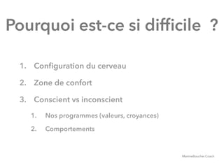 @digitalmetzger
Pourquoi est-ce si difﬁcile ?
1. Conﬁguration du cerveau
2. Zone de confort
3. Conscient vs inconscient
1. Nos programmes (valeurs, croyances)
2. Comportements
MartineBoucher.Coach
 