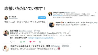 応援いただいています！
 