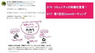 2/10 コミュニティの始動を宣言！
2/17 第1回目Zoomミーティング
 