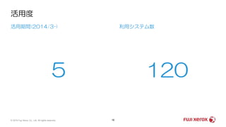 16© 2019 Fuji Xerox Co., Ltd. All rights reserved.
活用期間(2014/3-)
5
利用システム数
120
活用度
 