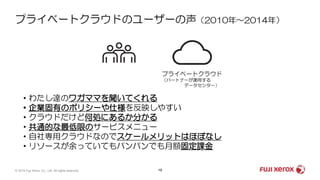 プライベートクラウドのユーザーの声（2010年～2014年）
19© 2019 Fuji Xerox Co., Ltd. All rights reserved.
・わたし達のワガママを聞いてくれる
・企業固有のポリシーや仕様を反映しやすい
・クラウドだけど何処にあるか分かる
・共通的な最低限のサービスメニュー
・自社専用クラウドなのでスケールメリットはほぼなし
・リソースが余っていてもパンパンでも月額固定課金
プライベートクラウド
（パートナーが運用する
データセンター）
 